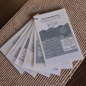 Puede incluir: Un conjunto de tarjetas de memoria con el título "Electromagnetismo" e ilustraciones de campos magnéticos y líneas de fuerza. Las tarjetas también incluyen definiciones de términos como "imán", "líneas de fuerza" y "densidad de flujo".