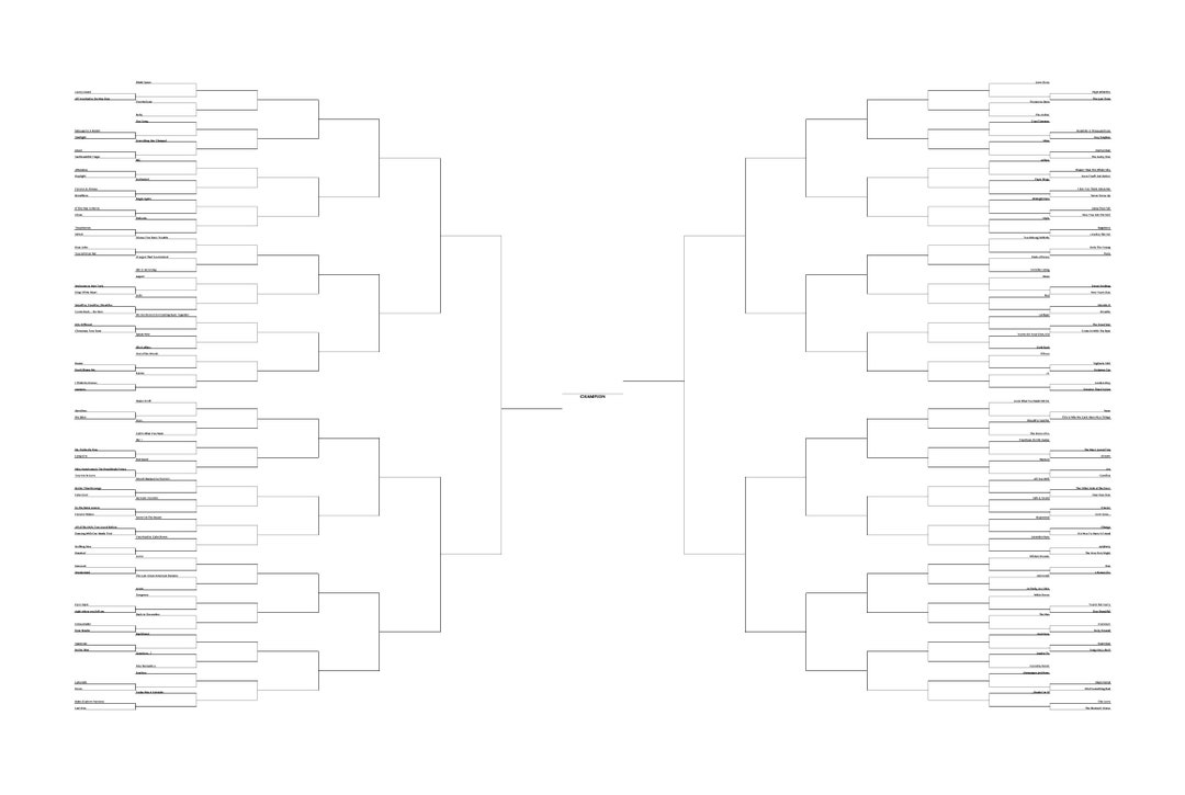Taylor Swift Song Bracket Etsy Australia