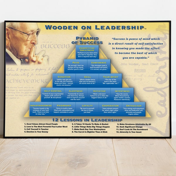 John Wooden Pyramid of Success and 12 Lessons in Leadership Poster, Motivational Art, Basketball Quotes, UCLA Coach Quote, Gym Office Poster