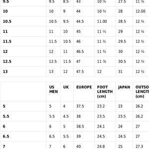 Men’s Mushroom high top canvas shoes