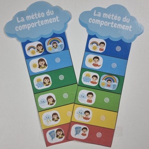 Météo du comportement enfant - Echelle du comportement personnalisée avec le prénom de l'enfant