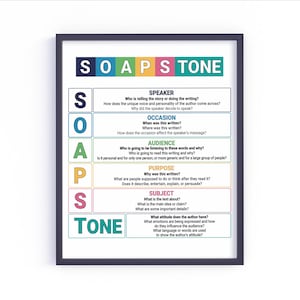 Soapstone Strategy Poster, English Language Educational Poster for Homeschool and English Classrooms, Digital Download