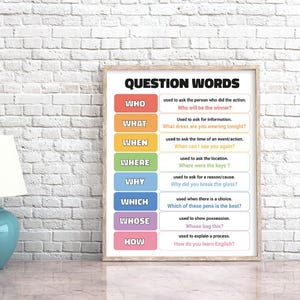 Englisch Frage Wörter Poster, ideal zum Sprachenlernen, Grammatik Anleitung für die Dekoration des Klassenzimmers, digitale Lernposter