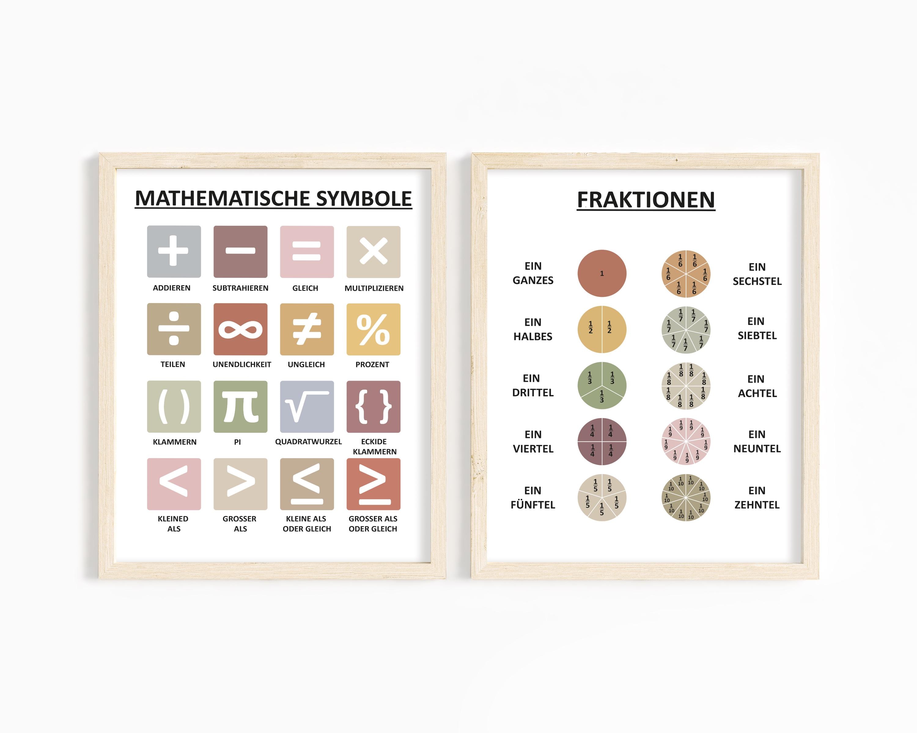 German Poster ,mathematik Spiele Math Posters Mathematics,math Displays ...