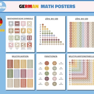Poster, Mathematik, Spiele, Matheposter, Mathematik Poster, Mathe Bilder, Mathe Klassenzimmer, Mathe Illustration, Montessori Mathe Poster