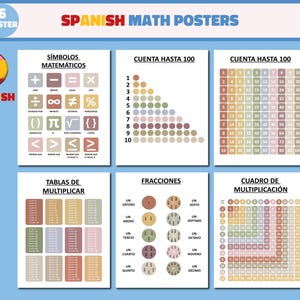 SPANİSH Math Print Spanish Class Decor Spanish Mathematic Poster Español Montessori Spanish Matemáticas para Niños Math Classroom Prints
