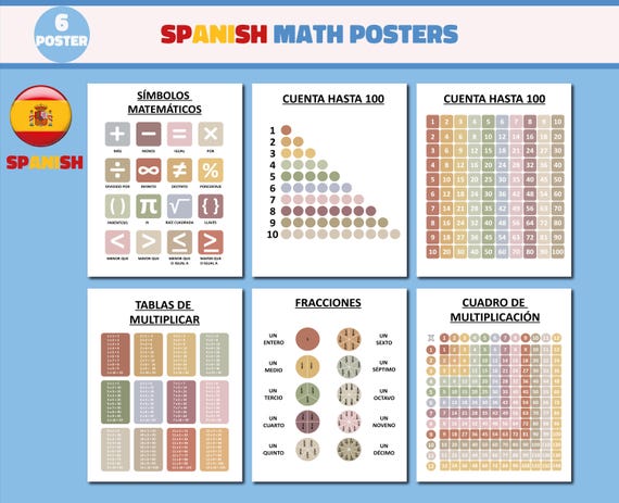 Spanish Math Symbols Símbolos Matemáticos Básicos En Español