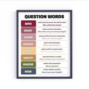 English Question Words Poster, ideal for Language Learning, Grammar Guide for Classroom Decoration, Educational Digital Posters