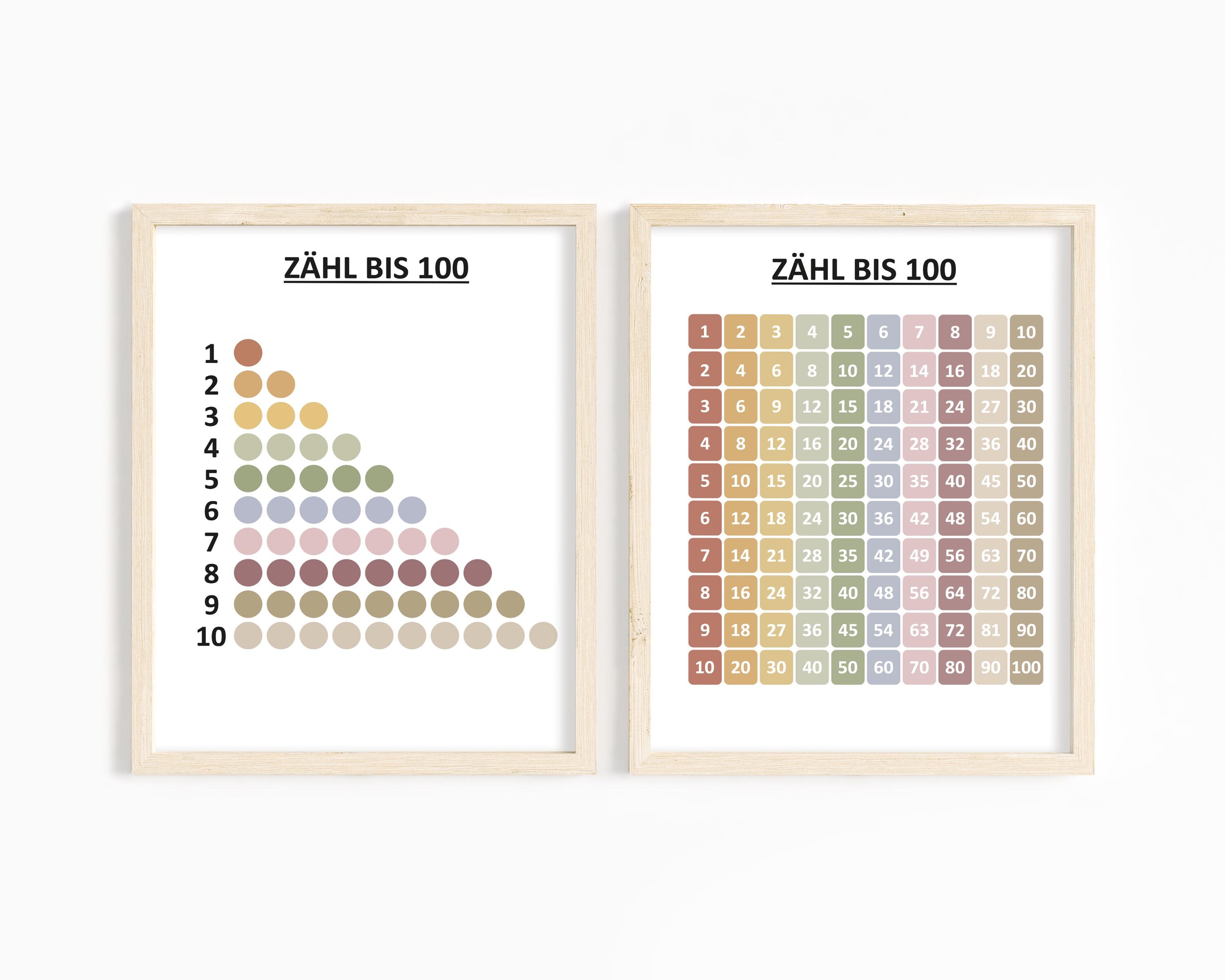 German Poster ,mathematik Spiele Math Posters Mathematics,math Displays ...