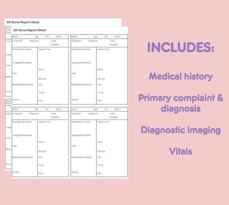 Er Notes Format Guide ER/ED Report Brain Sheet for Nurses / Nursing Students. Simplified ...