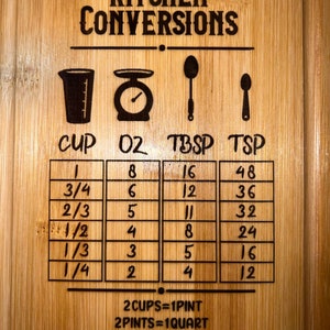May include: A wooden kitchen conversion chart with a cup, scale, tablespoon, and teaspoon icons. The chart shows the conversion of cups to ounces, tablespoons, and teaspoons. It also includes the conversion of cups to pints, quarts, and gallons.