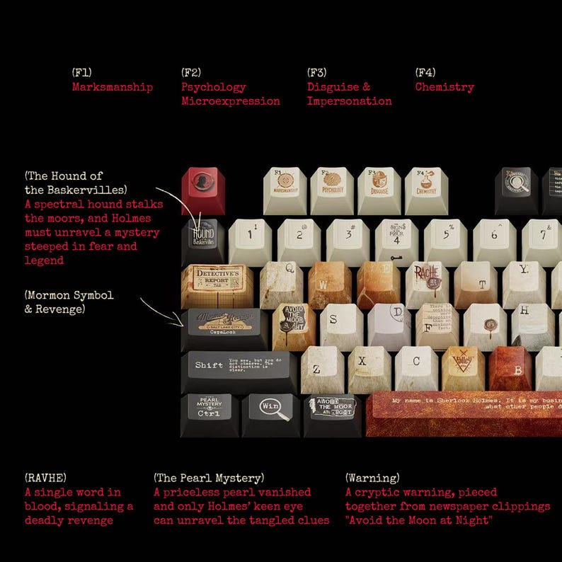 May include: A collection of vintage-style keyboard keys with text and graphics related to Sherlock Holmes. The keys are arranged on a black background, with text such as "Marksmanship", "Psychology", and "The Hound of the Baskervilles".
