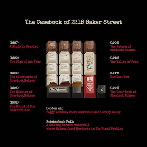 May include: A collection of custom keycaps titled The Casebook of 221B Baker Street, featuring text and illustrations related to Sherlock Holmes stories. The set includes various white, red, and black keys with dates and titles like A Study in Scarlet.