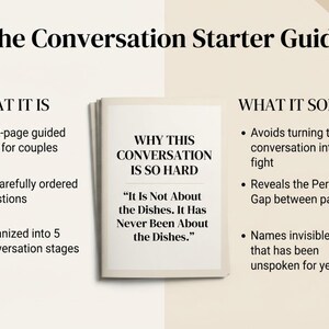 May include: A 12-page PDF guide titled The Conversation Starter Guide. The cover text reads: WHY THIS CONVERSATION IS SO HARD. It Is Not About the Dishes. It Has Never Been About the Dishes. The guide includes 50 questions in 5 stages.