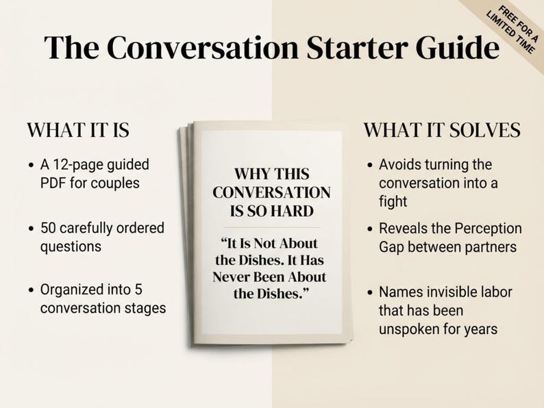 May include: A 12-page PDF guide titled The Conversation Starter Guide. The cover text reads: WHY THIS CONVERSATION IS SO HARD. It Is Not About the Dishes. It Has Never Been About the Dishes. The guide includes 50 questions in 5 stages.
