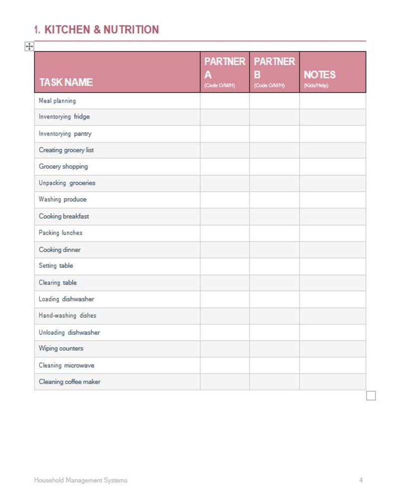 May include: A printed document titled 1. KITCHEN & NUTRITION featuring a table with columns for Task Name, Partner A, Partner B, and Notes. The list includes household chores like meal planning, grocery shopping, and cleaning kitchen appliances.