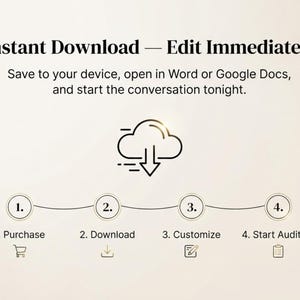 May include: A digital instruction graphic featuring the text Instant Download &mdash; Edit Immediately. It includes a cloud download icon and a four-step process: 1. Purchase, 2. Download, 3. Customize, and 4. Start Auditing, each with a corresponding icon.