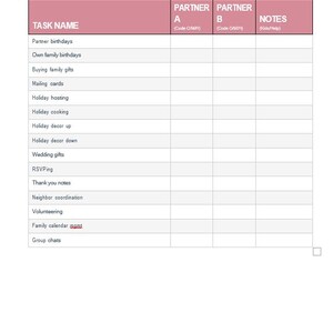 May include: A printed table titled 6. SOCIAL & KINSHIP with columns for TASK NAME, PARTNER A, PARTNER B, and NOTES. The rows list tasks including Partner birthdays, Own family birthdays, Buying family gifts, Mailing cards, Holiday hosting, and more.
