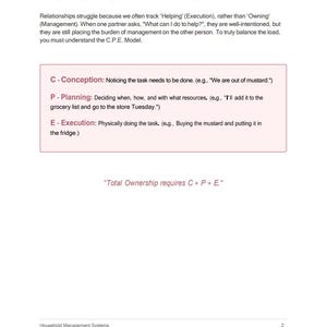 May include: A document titled Stop Arguing, Start Auditing. It explains the C.P.E. Model for household management, defining C as Conception, P as Planning, and E as Execution. It includes the text Total Ownership requires C + P + E.