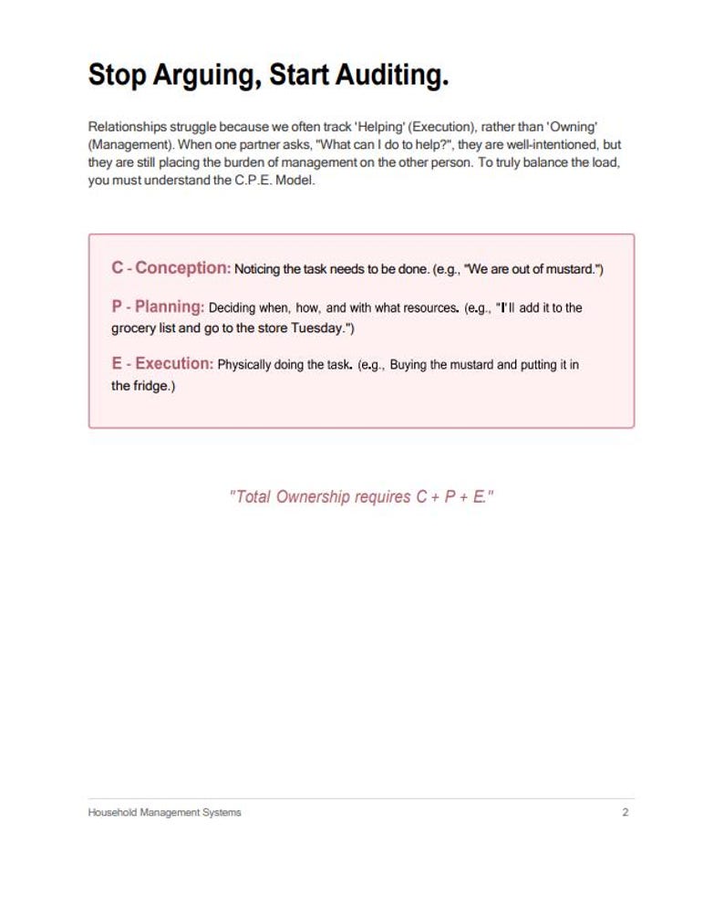 May include: A document titled Stop Arguing, Start Auditing. It explains the C.P.E. Model for household management, defining C as Conception, P as Planning, and E as Execution. It includes the text Total Ownership requires C + P + E.