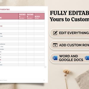 May include: A digital kids and parenting task management chart with columns for task name, partner A, partner B, and notes. The document features text stating FULLY EDITABLE. Yours to Customize, EDIT EVERYTHING, ADD CUSTOM ROWS, WORD AND GOOGLE DOCS.