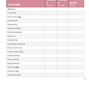 The Mental Load Audit | Household Chore Division System for Couples image 15