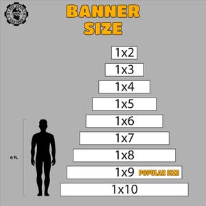 May include: A diagram showing different banner sizes, ranging from 1x2 feet to 1x10 feet. The banner sizes are shown in a pyramid shape, with the smallest size at the top and the largest size at the bottom. A silhouette of a person is shown on the left side of the diagram for scale. The 1x9 banner size is labeled as "POPULAR SIZE".