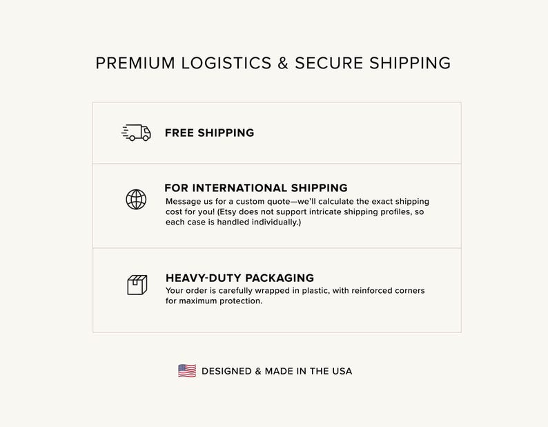 Pu&ograve; includere: Una grafica che mostra le opzioni di spedizione per un negozio Etsy. La grafica include la spedizione gratuita, la spedizione internazionale e l'imballaggio resistente. La grafica include anche il testo "Progettato e realizzato negli Stati Uniti".