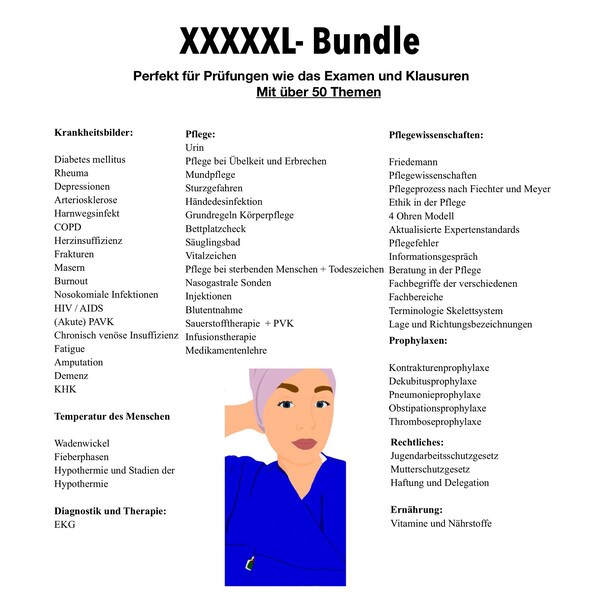 XXXXXL-Bundle mit über 50 Themen Pflegenotiz