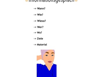 Learning sheet “Information interview” nursing note