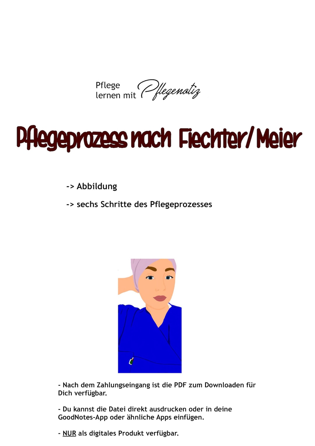 Pflegeprozessmodell Nach Fiechter Und Meier Lernzettel pflegeprozess Fiechter/meier Pflegenotiz - Etsy