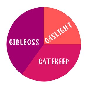 Gaslight Gatekeep Girlboss cirkeldiagram kruissteekpatroon