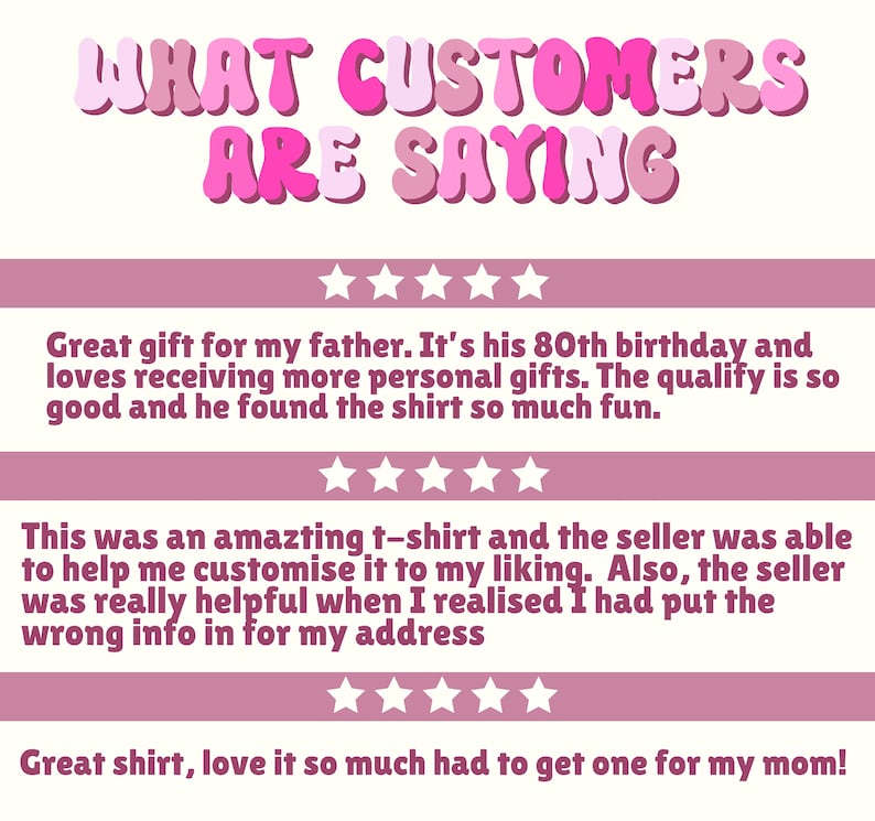 K&ouml;nnte beinhalten: Eine Kundenbewertungsgrafik mit dem Text WHAT CUSTOMERS ARE SAYING in rosa und hellrosa Blasenbuchstaben. Sie enth&auml;lt drei Reihen mit f&uuml;nf wei&szlig;en Sternen und drei Kundenrezensionen &uuml;ber ein T-Shirt-Geschenk auf hellem Hintergrund.