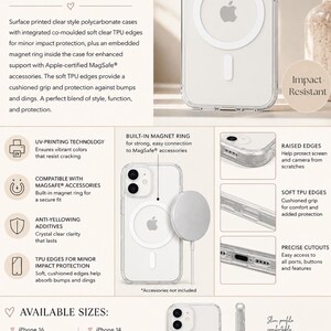 May include: A clear polycarbonate phone case with integrated soft TPU edges and an embedded magnetic ring for MagSafe compatibility. The case features raised edges, precise cutouts for ports and buttons, and is available for various iPhone models.