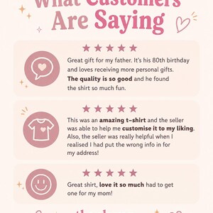 May include: A customer review graphic titled What Customers Are Saying in pink text. It features three five-star reviews with icons of a speech bubble with a heart, a t-shirt, and a smiley face. The bottom text reads thank you FOR SUPPORTING OUR SMALL BUSINESS!