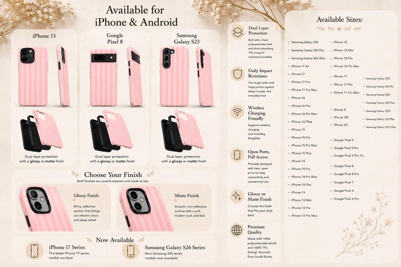Puede incluir: Una funda de tel&eacute;fono rosa claro con textura acanalada vertical, mostrada en varias vistas para iPhone 13, Google Pixel 8 y Samsung Galaxy S23. La imagen incluye texto que detalla la protecci&oacute;n de doble capa, opciones de acabado brillante o mate y una lista completa de modelos disponibles.