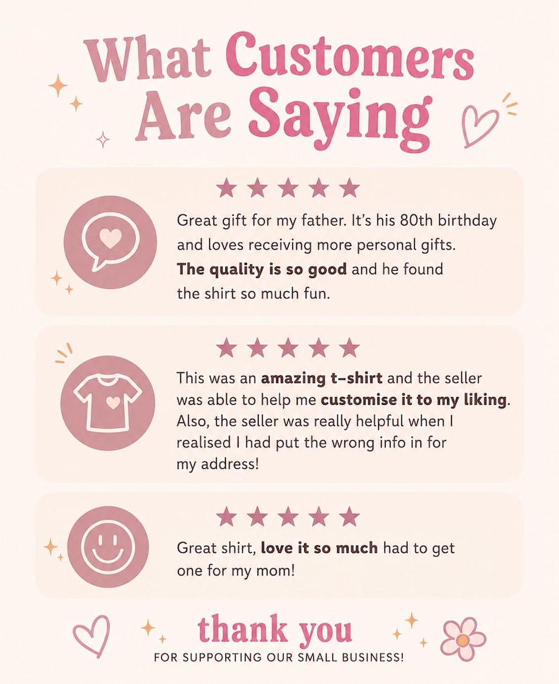 Puede incluir: Un gr&aacute;fico de rese&ntilde;as de clientes con el t&iacute;tulo What Customers Are Saying en texto rosa. Incluye tres rese&ntilde;as de cinco estrellas con iconos de un globo de texto con un coraz&oacute;n, una camiseta con un coraz&oacute;n y una cara sonriente. El texto inferior dice thank you FOR SUPPORTING OUR SMALL BUSINESS!