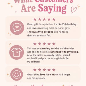 Może przedstawiać: Grafika z opiniami klient&oacute;w z nagł&oacute;wkiem What Customers Are Saying w kolorze r&oacute;żowym. Zawiera trzy pięciogwiazdkowe recenzje z ikonami dymka z sercem, koszulki z sercem i uśmiechniętej buźki. Dolny tekst brzmi thank you FOR SUPPORTING OUR SMALL BUSINESS!