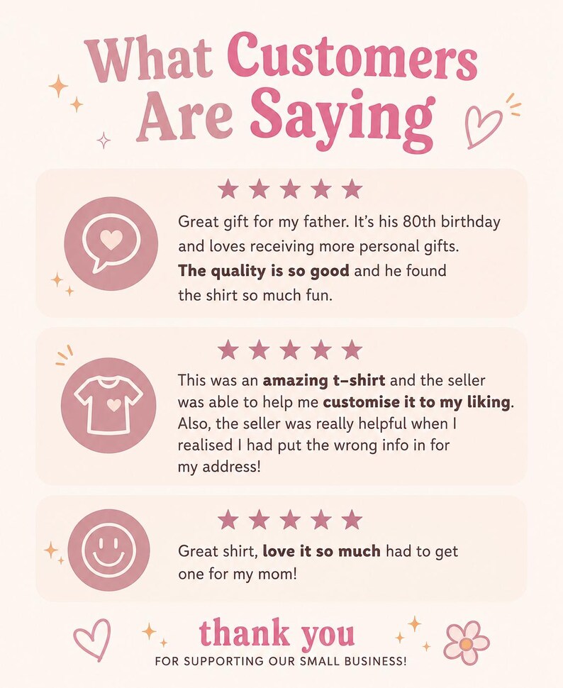 Może przedstawiać: Grafika z opiniami klient&oacute;w z nagł&oacute;wkiem What Customers Are Saying w kolorze r&oacute;żowym. Zawiera trzy pięciogwiazdkowe recenzje z ikonami dymka z sercem, koszulki z sercem i uśmiechniętej buźki. Dolny tekst brzmi thank you FOR SUPPORTING OUR SMALL BUSINESS!