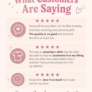 May include: A customer review graphic with the title What Customers Are Saying in pink text. It features three five-star reviews with icons of a speech bubble with a heart, a t-shirt with a heart, and a smiley face. The bottom text reads thank you.