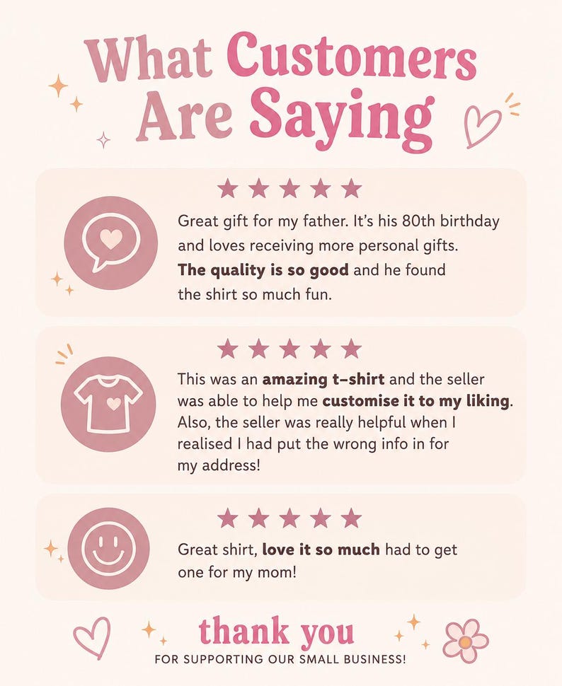 May include: A customer review graphic with the title What Customers Are Saying in pink text. It features three five-star reviews with icons of a speech bubble with a heart, a t-shirt with a heart, and a smiley face. The bottom text reads thank you.