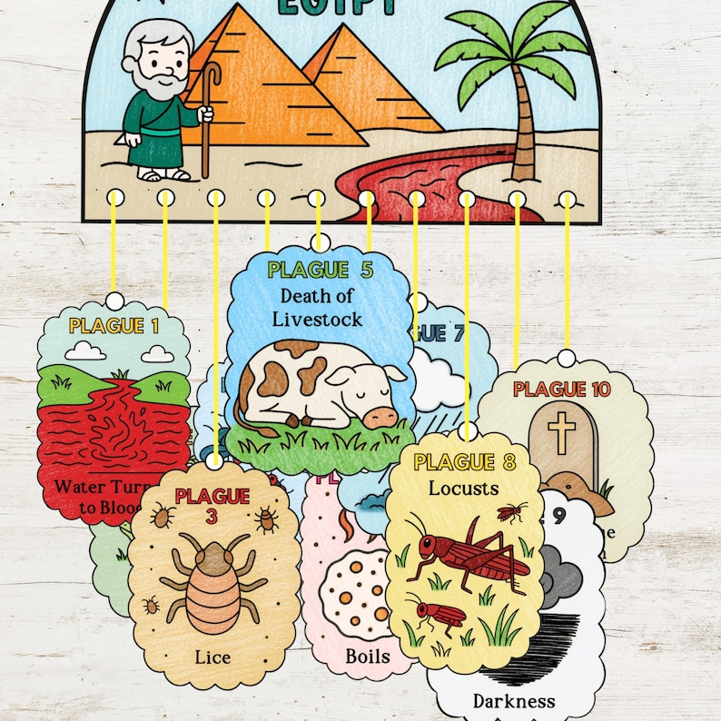 The 10 Plagues of Egypt Hanging Craft | Bible Activity for Kids ...