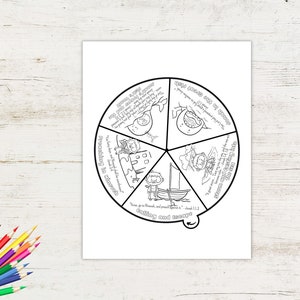 May include: Black and white printable coloring page featuring a wheel with five sections. Each section has a different image and text. The text includes the phrase "Go to the River" and "You go to Nineveh, and preach against it."