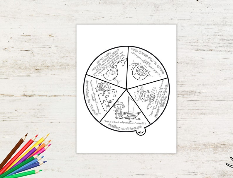May include: Black and white printable coloring page featuring a wheel with five sections. Each section has a different image and text. The text includes the phrase "Go to the River" and "You go to Nineveh, and preach against it."