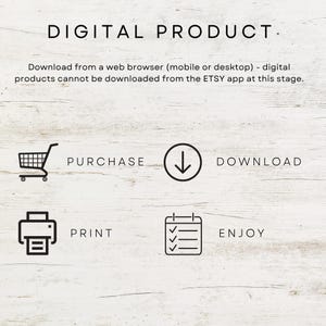 May include: White background with black text and icons. The text reads "DIGITAL PRODUCT" and provides instructions for downloading digital products. Icons include a shopping cart, a download arrow, a printer, and a checklist.