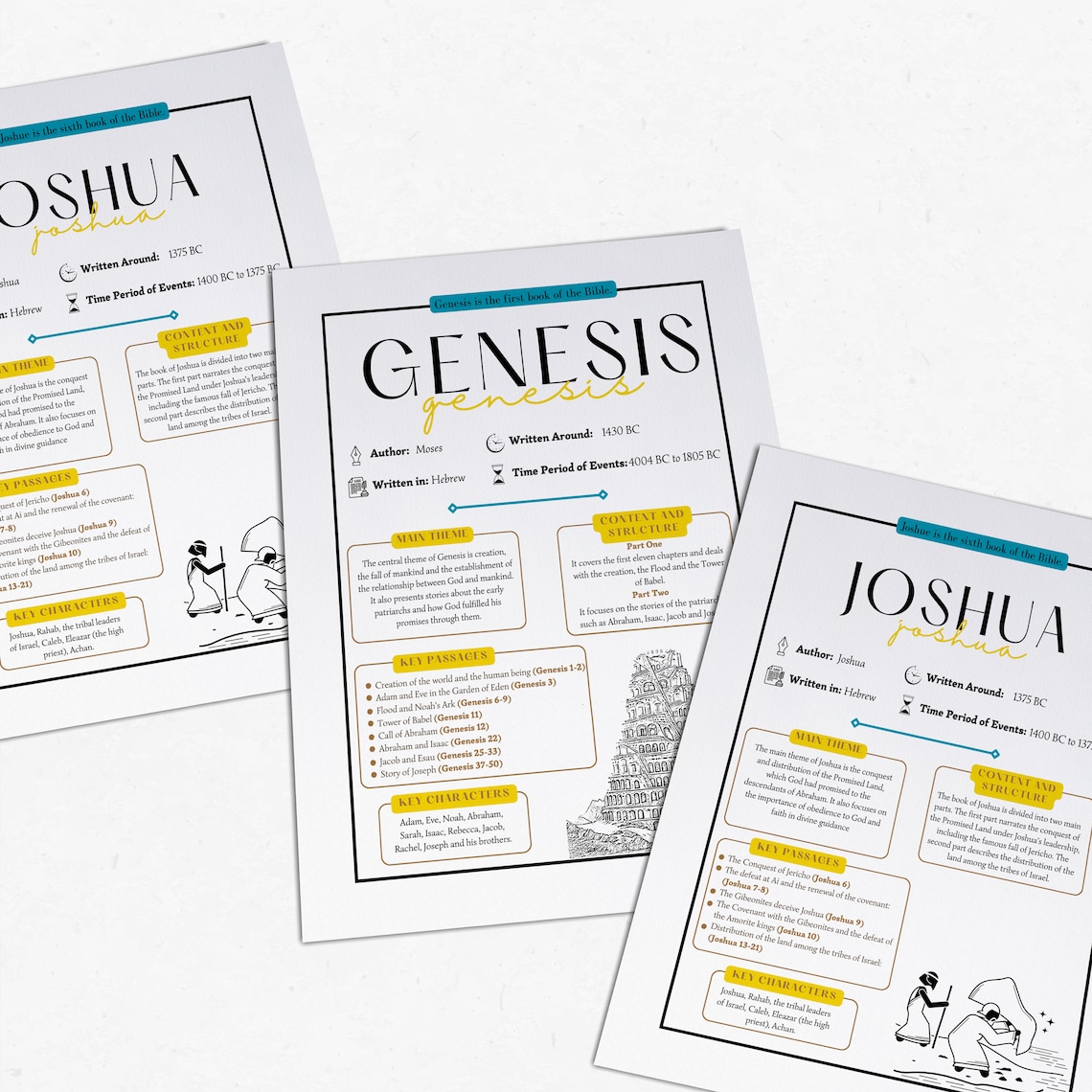 Printable Bible Study Guides Lesson For Each Book Of The Bible Study 