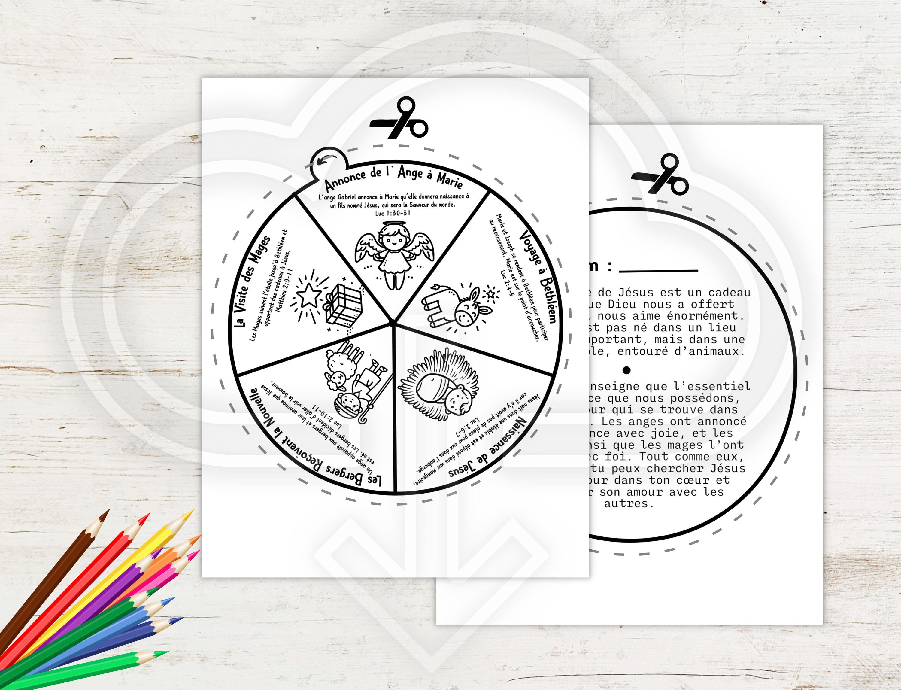 The Birth of Jesus Coloring Wheel in FRENCH, Nativity Story Coloring ...