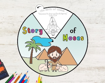 Pode incluir: Uma roda imprimível colorida com uma ilustração de Moisés e o texto "O nascimento de Moisés" e "A história de Moisés". A roda é dividida em três seções, cada uma com uma ilustração diferente. A seção superior mostra Moisés como um bebê em uma cesta, a seção do meio mostra Moisés como um pastor, e a seção inferior mostra Moisés como um líder.