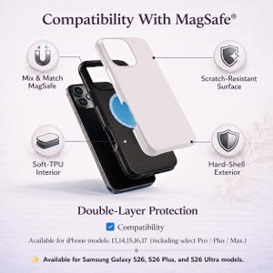 May include: A white and black phone case with MagSafe compatibility, featuring a hard-shell exterior and soft-TPU interior. Text includes Compatibility With MagSafe, Mix & Match MagSafe, Scratch-Resistant Surface, Soft-TPU Interior, Hard-Shell Exterior, Double-Layer Protection, Compatibility, and available iPhone and Samsung Galaxy models.