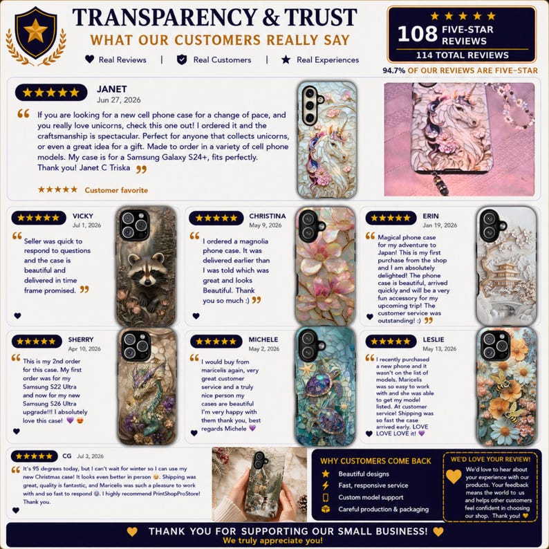 May include: A customer review graphic featuring text titled Transparency & Trust, displaying 108 five-star reviews and 114 total reviews. The image showcases various cell phone cases with designs including a unicorn, raccoon, magnolia, dragon, sea turtles, and bees.